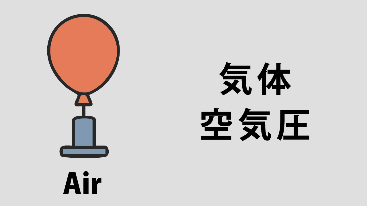 気体・空気圧