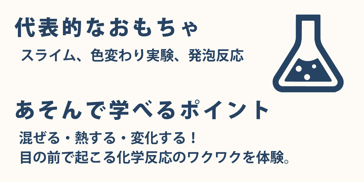 混ぜる・熱する・変化する! 目の前で起こる化学反応のワクワクを体験。