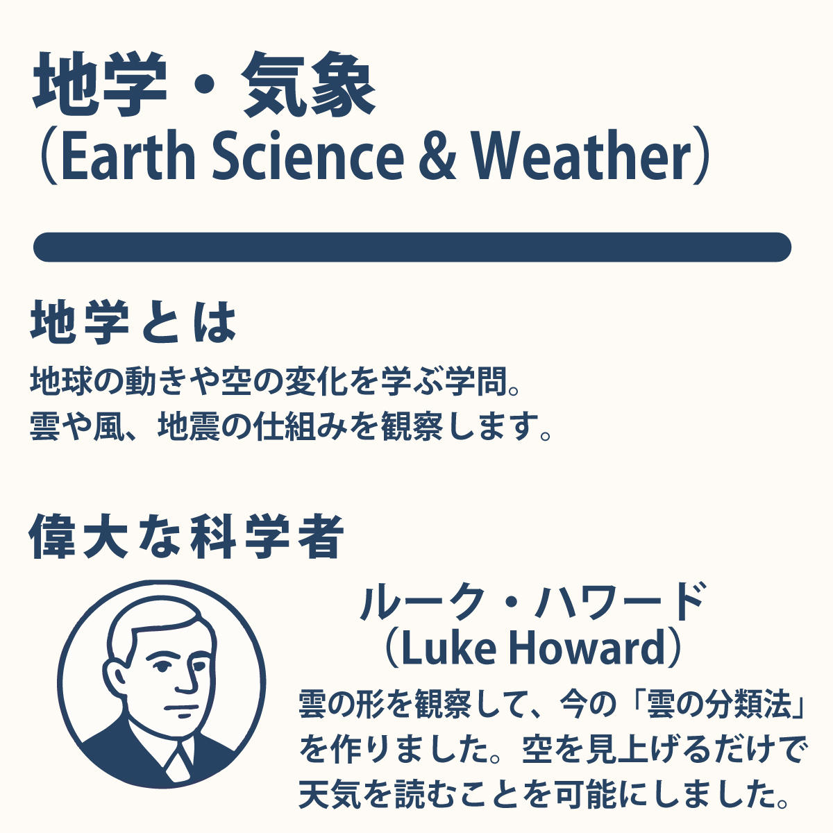 地学とは 地球の動きや空の変化を学ぶ学問。 雲や風、地震の仕組みを観察します。