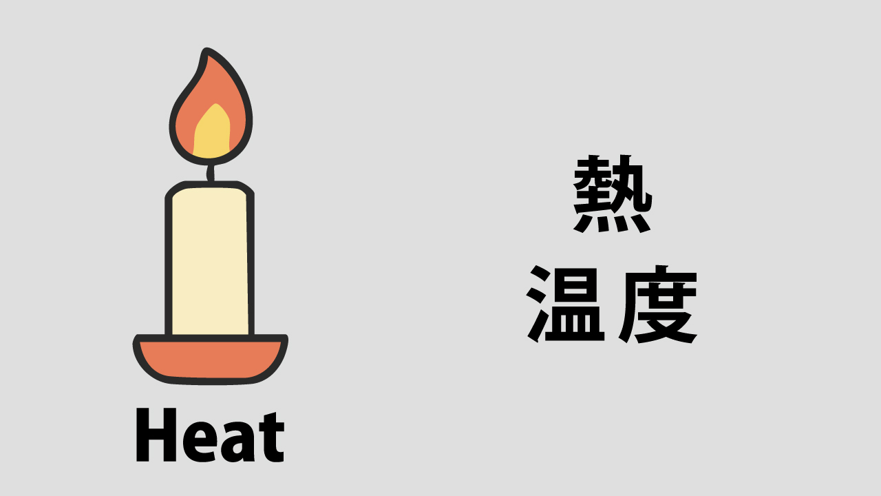 熱･温度