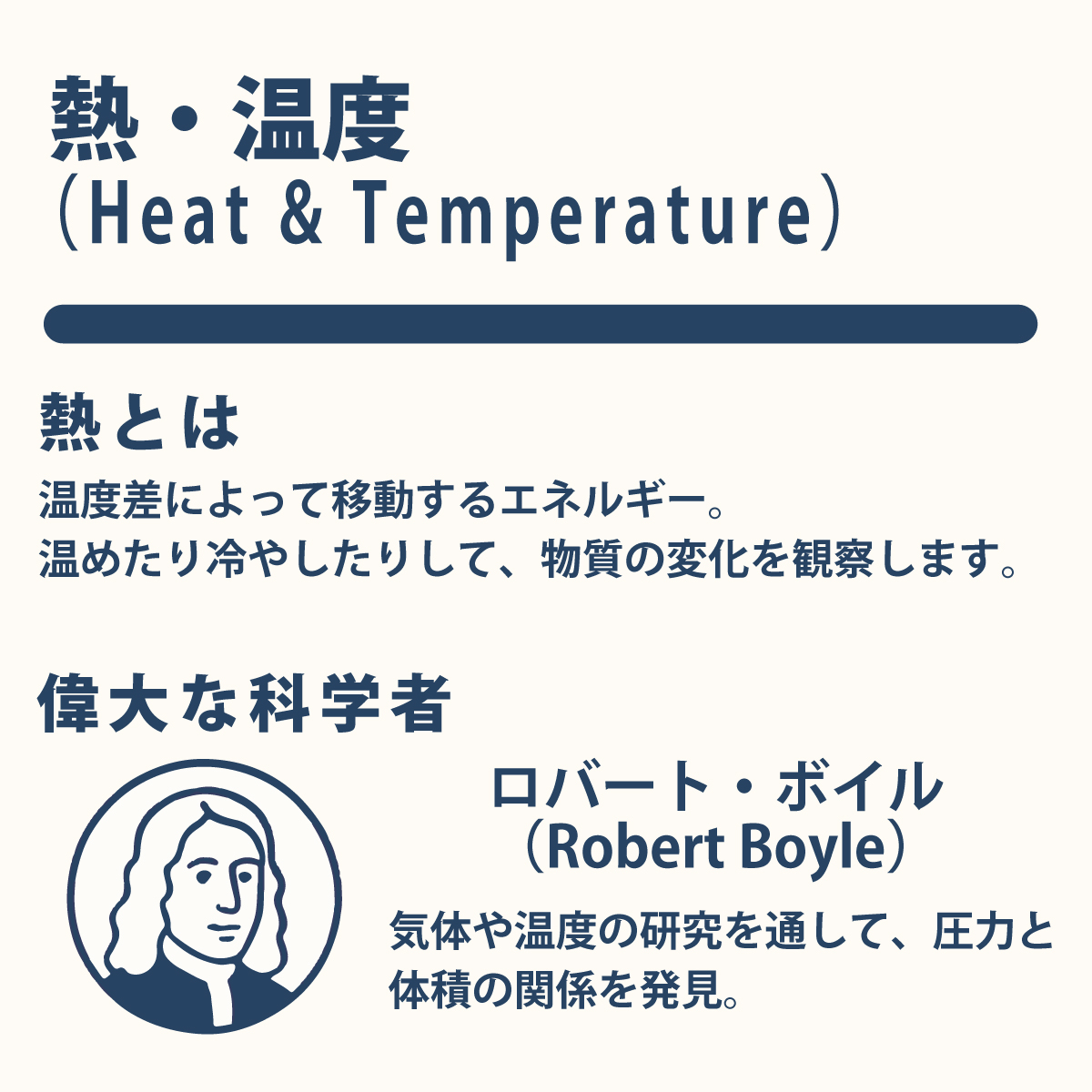 温度差によって移動するエネルギー。
温めたり冷やしたりして、物質の変化を観察します。