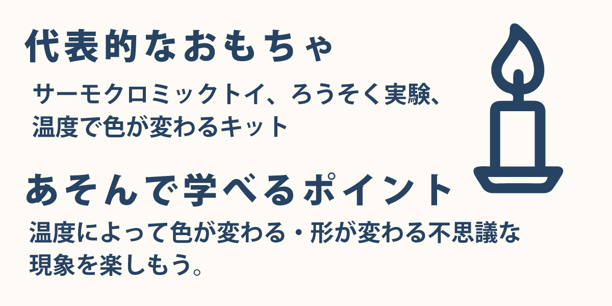 温度によって色が変わる・形が変わる不思議な
現象を楽しもう。