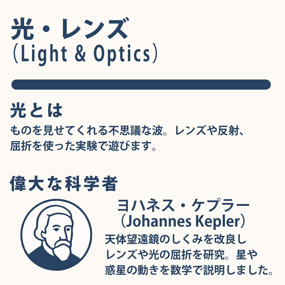 光とは ものを見せてくれる不思 議な波。レンズや反射、 屈折を使った実験で遊びます。