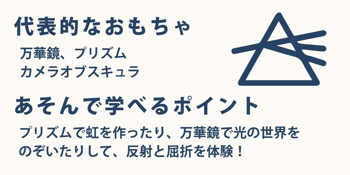 プリズムで虹を作ったり、万華鏡で光の世界を のぞいたりして、反射と屈折を体験!