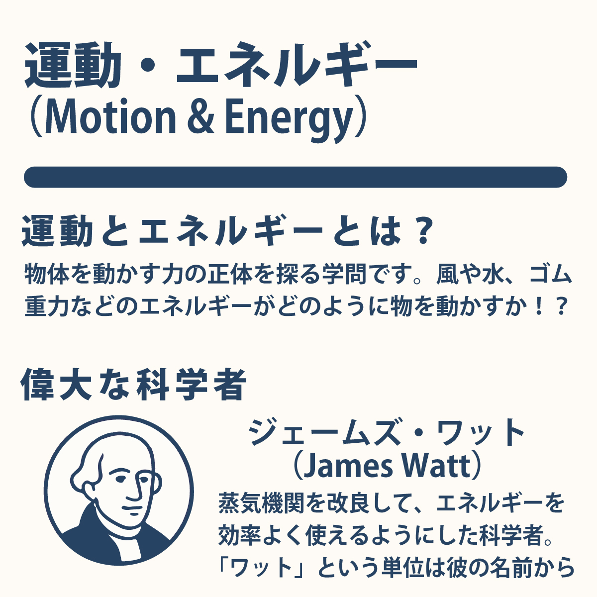 運動・エネルギーとは
物体を動かす力の正体を探る学問です。