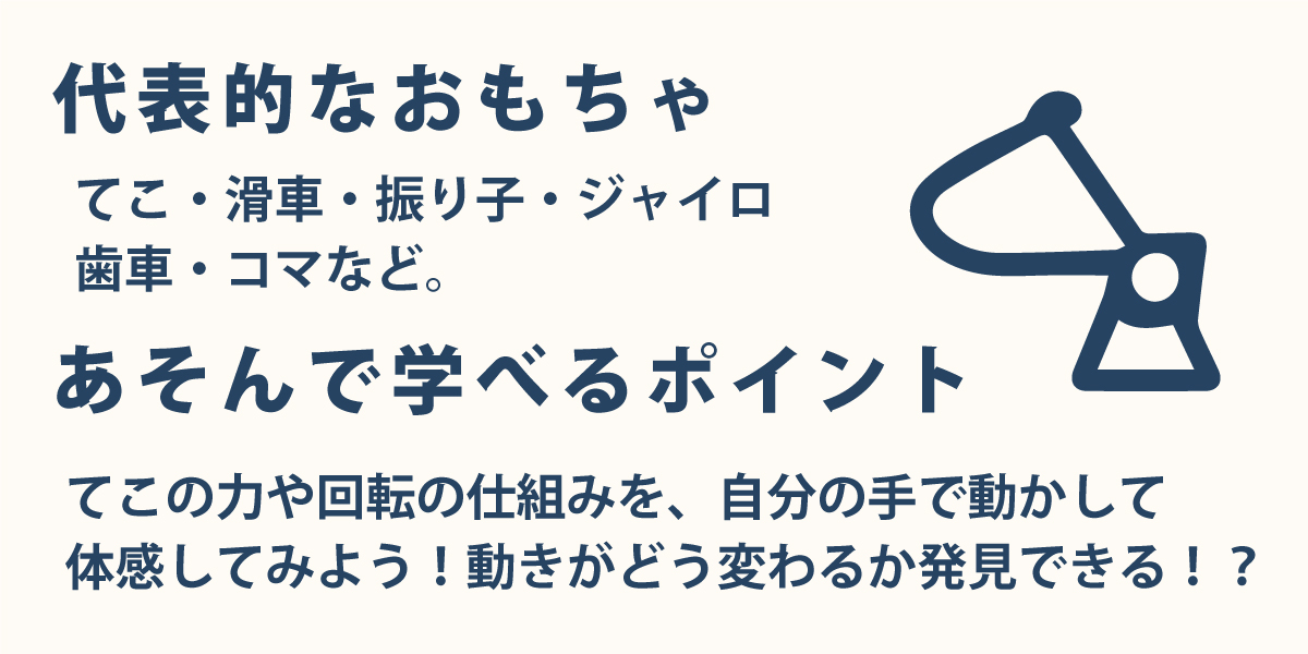 代表的なおもちゃ
てこ・滑車・振り子・ジャイロ
歯車・コマなど。