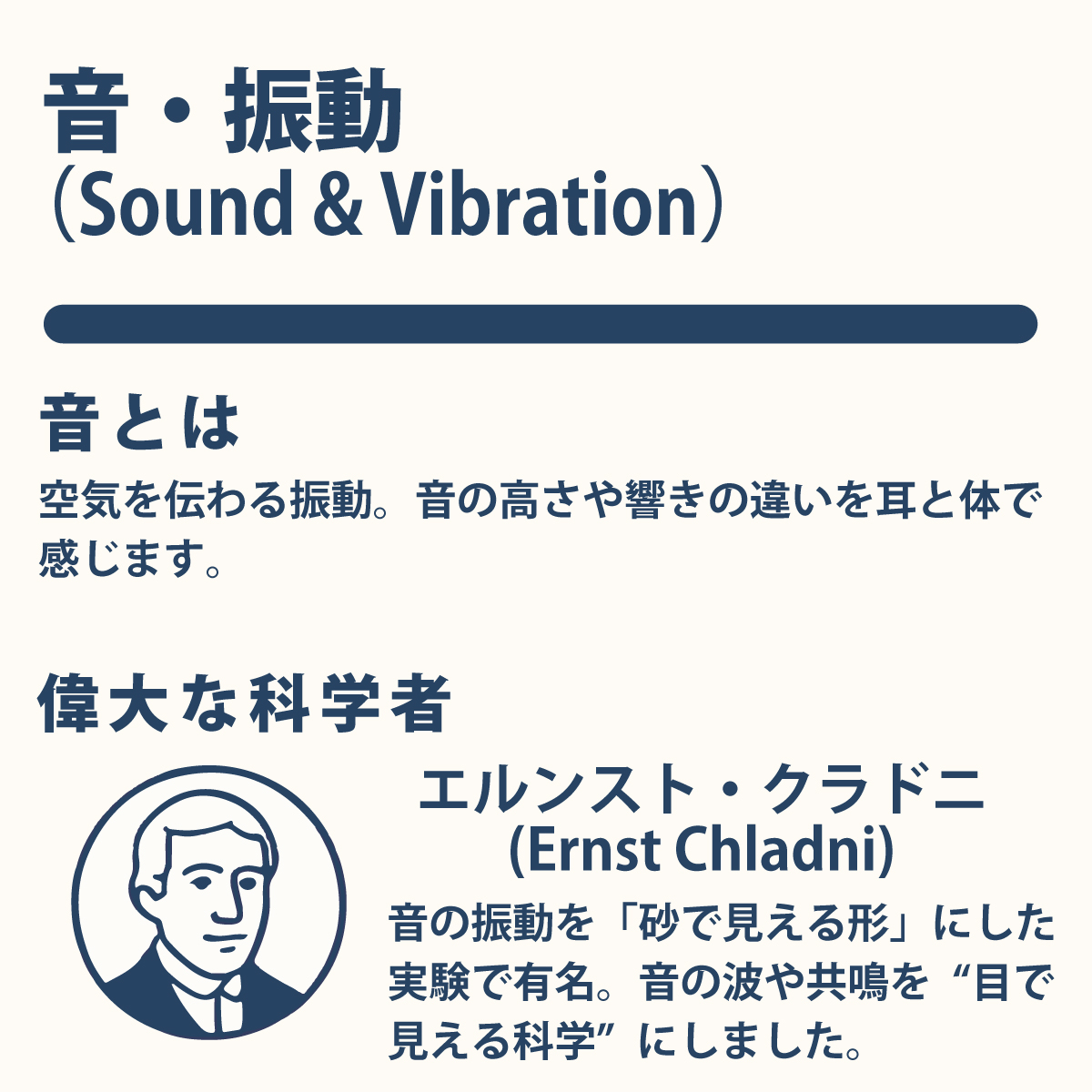 音とは
空気を伝わる振動。音の高さや響きの違いを耳と体で
感じます。