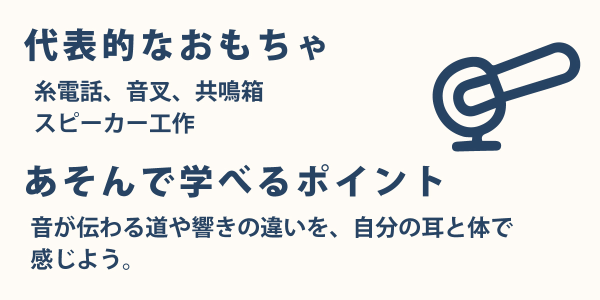 音が伝わる道や響きの違いを、自分の耳と体で
感じよう。