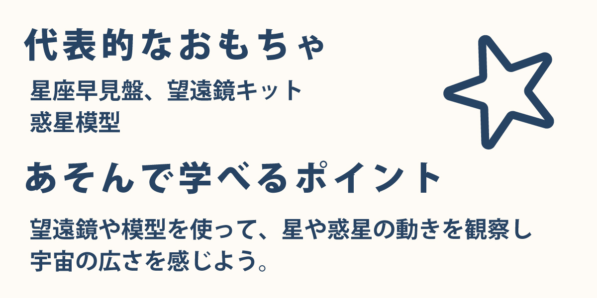 望遠鏡や模型を使って、星や惑星の動きを観察し 宇宙の広さを感じよう。